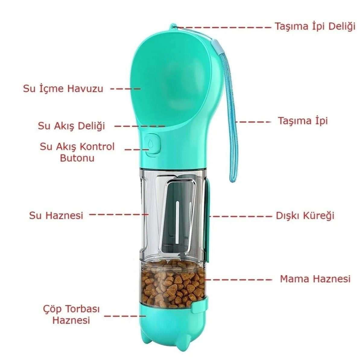 BUFFER® Taşınabilir Hazneli Mama Kaplı ,Kaka Poşetli Kedi,Köpek Suluğu-300ml