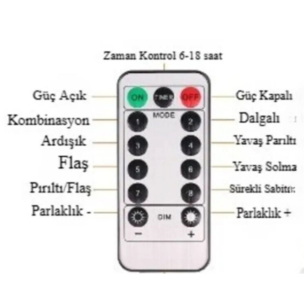 BUFFER® Uzaktan Kumandalı LED Perdeye Takılabilen Kancalı Işık Usb 3x3 Metre Peri Perde LED