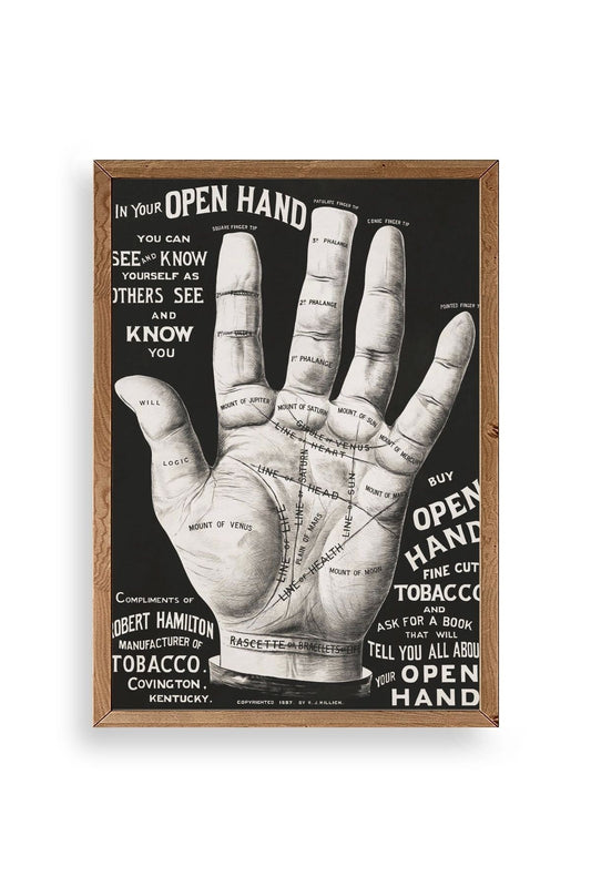Avuç Okuma Rehberi Ahşap Çerçeveli Tablo 50 x 70