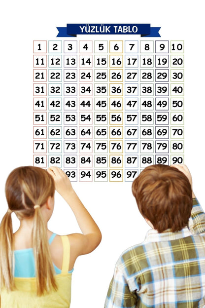 BUFFER® Matematik Öğreten Yüzlük Tablo Duvarda İz Bırakmaz Akıllı Kağıt Yapışkansız Statik  60x60 cm