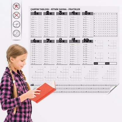 BUFFER® Çarpım Tablosu Ezberleme Manyetik Duvar Stickerı 105 x 100 cm