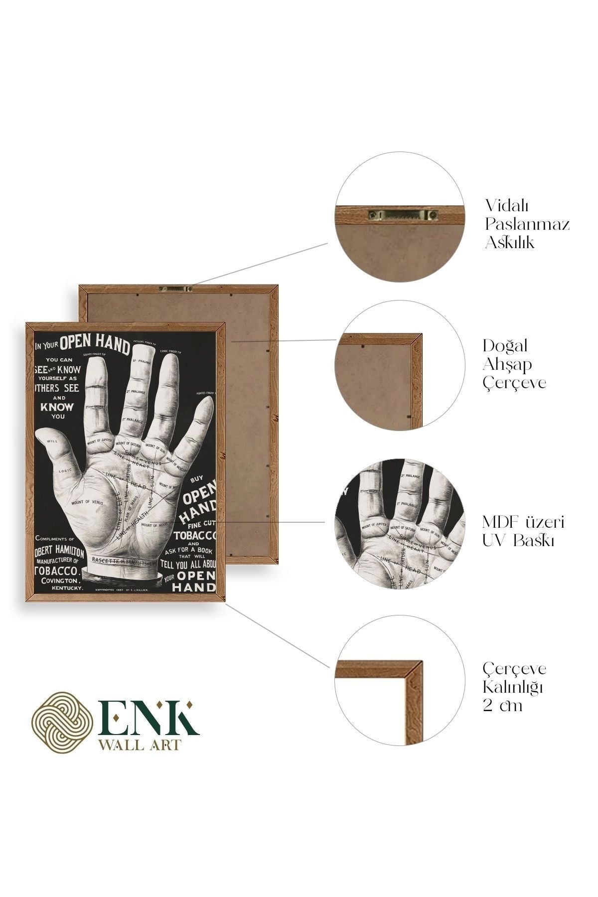 Avuç Okuma Rehberi Ahşap Çerçeveli Tablo 17 x 23