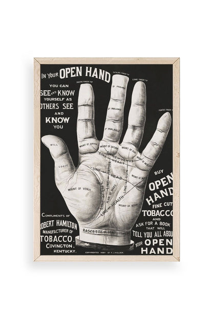 Avuç Okuma Rehberi Ahşap Çerçeveli Tablo 50 x 70