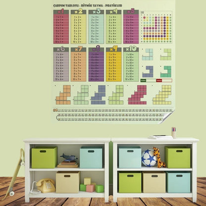 BUFFER® 70x70cm Statik İz Bırakmaz Kağıt Renkli Çarpım Tablosu