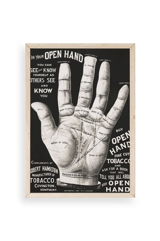 Avuç Okuma Rehberi Ahşap Çerçeveli Tablo 30 x 42
