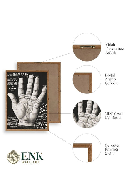 Avuç Okuma Rehberi Ahşap Çerçeveli Tablo 50 x 70