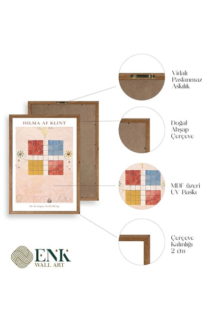 Hilma Af Klint Ahşap Çerçeveli Tablo 17 x 23