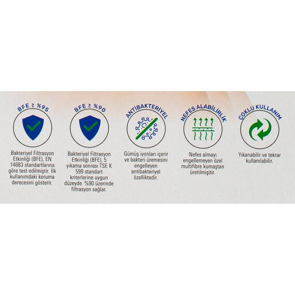 Loren 3 lü Paket Yıkanabilir Maske