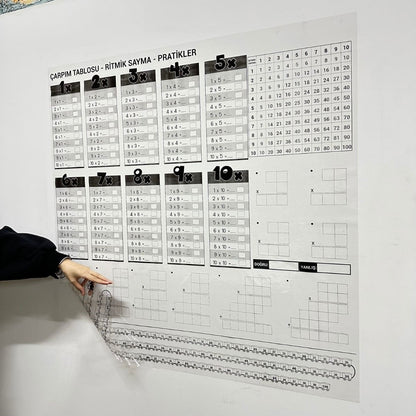 BUFFER® Çarpım Tablosu Ezberleme Manyetik Duvar Stickerı 105 x 100 cm